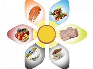 6 թերթիկներով նիհարելու կանոններ